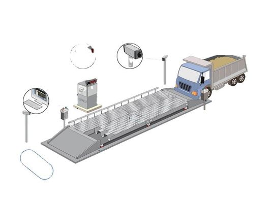 30 toneladas 300 toneladas em balança de caminhão de concreto balança de ponte de pesagem de veículo para pesagem comercial